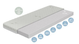 VICULII Subtle Aloe Vera Comfort Eco Fibre Cot Mattress - thumbnail 2