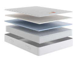 British Bed Company Anniversary Pocket Ortho Mattress - Medium Firm - King - thumbnail 3