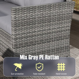 Costway 7 Pieces Patio Conversation Set Outdoor Pe Rattan Sectional Sofa Set With Cushions-Grey - thumbnail 5