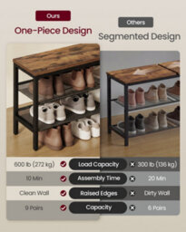 LEDREM 3 Tier Shoe Rack Bench, One Piece Shelves, Shoe Storage Organiser With Raised Edges - thumbnail 4