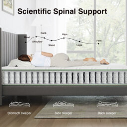 Novilla 27Cm Memory Foam Pocket Sprung Zoned Mattress - thumbnail 5