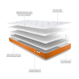 Jay-Be Simply Kids Foam Free Open Coil European Single Foam-Free Mattress - thumbnail 3