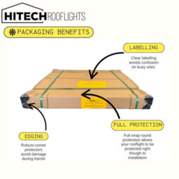 HITECH ROOFLIGHTS Triple Glazed Rooflight With Electric Integral Blind 1000X1200mm - thumbnail 6