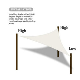 White 2X2X2M Triangular Shade Sail Waterproof Uv Resistant - thumbnail 4