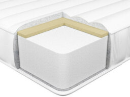 Beliani Memory Foam Mattress Serenity H2/3 Medium 80 X 200 Cm (Eu Small Single) - thumbnail 2
