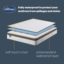 Silentnight Waterproof Mattress Protector - Double - 2 Pack - thumbnail 4
