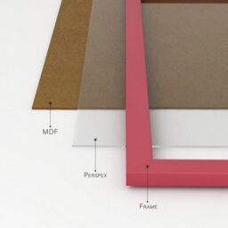 6X4 Pink Picture Frame (15.2 X 10.2Cm) Poster, Photo, Artwork, Gallery Wall Or Print - thumbnail 5