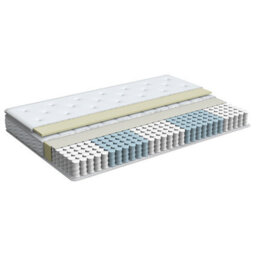 Beliani Memory Foam Pocket Spring Mattress Luxus H2/3 Medium 160 X 200 Cm (Eu King Size) - thumbnail 6