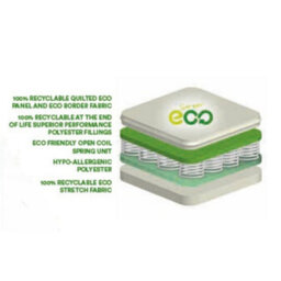 "Worcester 4Ft 6""double Eco Rowan Coil Sprung Mattress - (135Cm)" - thumbnail 3