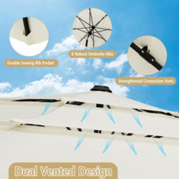 Costway 3 X 3M Patio Umbrella 3-Tier Double Vented Outdoor Crank Umbrella Market Table Umbrella - thumbnail 5