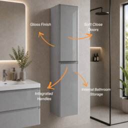 Plum&clay Marvel Gloss Light Grey Wall Hung Bathroom Tall Storage Unit - thumbnail 4