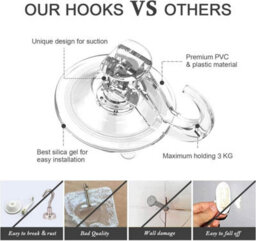 4 Pack Suction Cup Wall Hooks For Bathroom, Towel Rack, Kitchen Utensil Hooks, Shower, Window, Glass, Tile - thumbnail 4