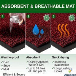 Abaseen Red 60X160 Cm Door Mat Heavy Duty Indoor Outdoor - thumbnail 7