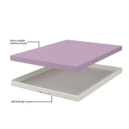 Ds Living Essentials 7.5Cm Thick Memory Foam Mattress Topper - Single - thumbnail 4