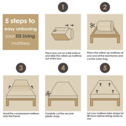 Ds Living Essentials 7.5Cm Thick Memory Foam Mattress Topper - Single - thumbnail 8