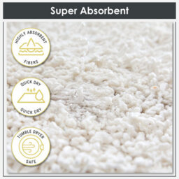Cotton Bath Mat & Pedestal Set In Cream, 2-Piece, Super Absorbent & Machine Washable - thumbnail 5