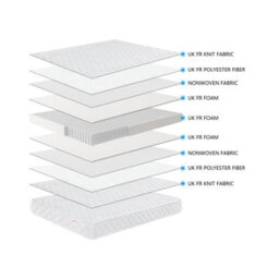 Kidsaw Baby Pocket Sprung Cot Bed Junior Toddler Mattress, 140X70Cm, Kids - thumbnail 5