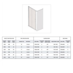 Homestylestore Antique Brass Reversible Wet Room Corner Sliding Door Shower Enclosure With White Tray 1200 X 800mm - thumbnail 4