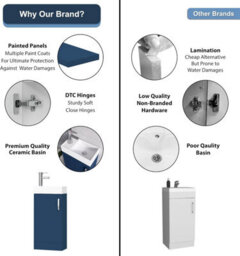Belofay 400mm Bathroom Vanity Units With Basin With White Ceramic Bathroom Sink Soft Close Hinges & 1 Tap Hole (Denvor Blue) - thumbnail 6