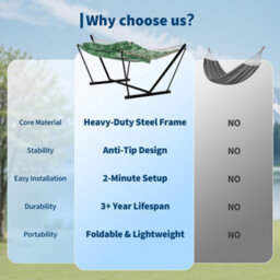 Hammock With Stand, V-Shaped Spread Bar, 450Lbs Capacity, Padded Hammock With Carry Bag, For Patio Backyard Poolside - thumbnail 2