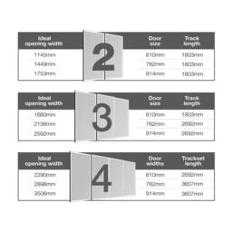 Spacepro 3 Panel Matt Dove Grey Sliding Wardrobe Door (H)2220mm (W)762mm - thumbnail 2