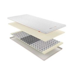 Xample Dormeo Octasmart Plus Mattress Topper Double 7Cm Memory Foam With Octaspring Technology, Cooling & Breathable Medium Firm Support - thumbnail 2