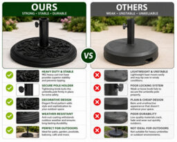 Shopnbits Cast Iron Parasol Base Heavy Duty Patio Umbrella Stand Outdoor Garden Sunshade Base 9Kg - thumbnail 6