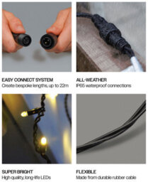 Eagle Connect Icicle Lights Black Rubber 60/40/20 Drop, 2M Warm White - thumbnail 6