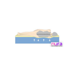 "Nura 40Hd 25Cm Thick Luxury Ultra Orthopedic Extra Firm Memory Foam Mattress Single - 90Cm (3'0"") X 190Cm (6'3"")" - thumbnail 8