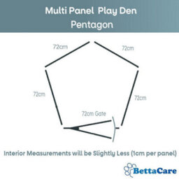 Safetots Premium Multi Panel Play Pen With Mat, Pentagon, 5 X 72Cm, Black, 70Cm High - thumbnail 3