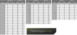 Thermal Blackout Skylight Roller Blinds Suitable For Velux Roof Windows(G Codes)Ravenmk06 - thumbnail 3