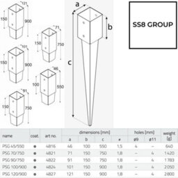 "SS8 Fence Post Support 121mm X 121mm / 900mm (4.7"" X 4.7"")  Pack Of: 1  Spike Holder Metal Drive In Stakes Rust Resistant Bracket" - thumbnail 3