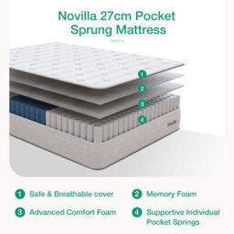 Novilla 27Cm Pocket Sprung Mattress With Memory Foam - thumbnail 7