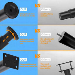 2X Adjustable Kitchen Worktop Desk Breakfast Bar Table Leg Support Black - thumbnail 7