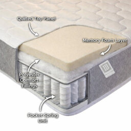 Wilson Beds Limited Wilson Beds Hybrid Pocket Spring Mattress, 8 Inch, Grey And White, Medium Feel, For Comfortable Sleep Support - thumbnail 2