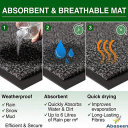 Abaseen Grey 80X120 Cm Door Mat Heavy Duty Indoor Outdoor - thumbnail 7