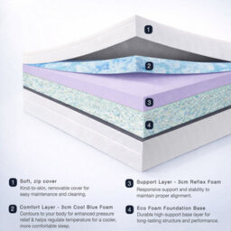 "Rest Relax 90 X 200 European Single Gel Memory Foam Mattress, Visco Therapy Balance, Cooling Comfort & Medium-Firm Support, 20Cm / 8"" Deep" - thumbnail 6