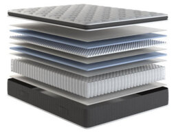 Arthur Sleep Cool Comfort Mattress - 33Cm - Medium - Gel Foam Hybrid - Small Double - thumbnail 9