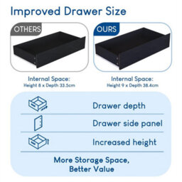 Gloss Wardrobe Cabinet Organizer Clothes Storage Mdf Bedroom Furniture 3 Door 2 Drawer, Black - thumbnail 5