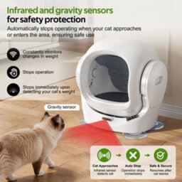 Abrihome 68L Smart Self-Cleaning Cat Litter Box With App Control, 8L Waste Bin, Aroma Box & Infrared Safety Sensor - thumbnail 5
