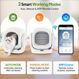 Abrihome 68L Smart Self-Cleaning Cat Litter Box With App Control, 8L Waste Bin, Aroma Box & Infrared Safety Sensor - thumbnail 3