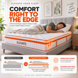 The Sleep People Elevate Your Sleep 25 Cm Deep Zoned Pocket Spring With Memory Foam Mattress - thumbnail 7