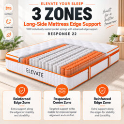 The Sleep People Elevate Your Sleep 25 Cm Deep Zoned Pocket Spring With Memory Foam Mattress - thumbnail 6