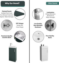 Belofay 400mm Bathroom Vanity Unit With Basin, White Ceramic Bathroom Sink With Trap And Waste, No Tap Included(New York Green) - thumbnail 4