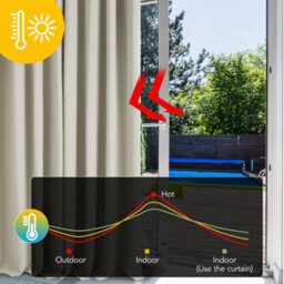 Deconovo Window Treatment Thermal Insulated Solid Energy Smart Ring Top Room Darkening Panels 46X54 Inch Silver Grey 2 Panels - thumbnail 3
