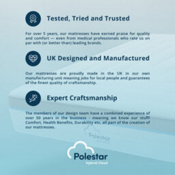 Conrad Interiors Polestar Cloud Mattress - Super King (6') - thumbnail 4
