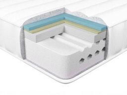 Beliani Gel Memory Foam Mattress Spongy H3/4 Firm 180 X 200 Cm (Super King Size) - thumbnail 2