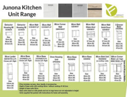 Impact Furniture Kitchen Larder Unit 500mm Pantry Cabinet Tall Right Opening Cupboard Wenge Oak Effect Junona - thumbnail 9
