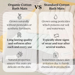 Misona Organic Cotton Bath Mat - Dark Grey - thumbnail 5