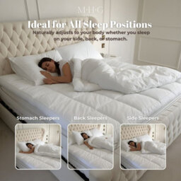 MHG Living Duck Feather & Down Mattress Topper - 100% Cotton Cover, Up To 5 Inch Extra Thick, Soft & Supportive - thumbnail 3